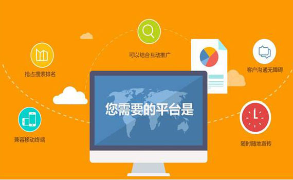 如何挑選優(yōu)質(zhì)的網(wǎng)站建設(shè)企業(yè)？