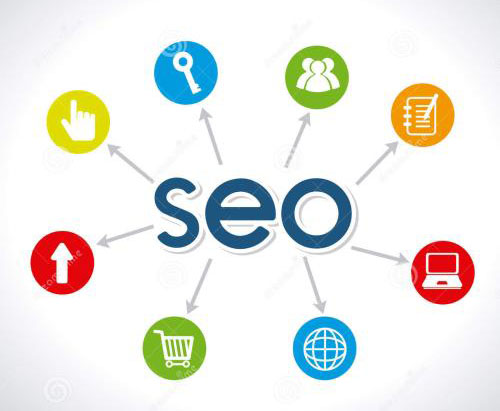 為什么學(xué)了那么多SEO技術(shù)，還是提升不了網(wǎng)站排名