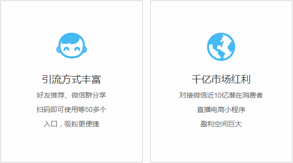 中聯(lián)科技電商直播小程序開發(fā)解決方案