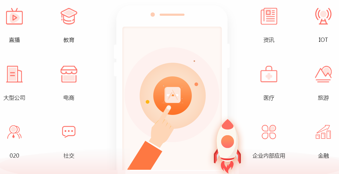 中聯(lián)科技全行業(yè)APP定制開(kāi)發(fā)解決方案