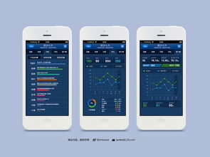北京中聯(lián)科技網站APP小程序定制設計建設開發(fā)